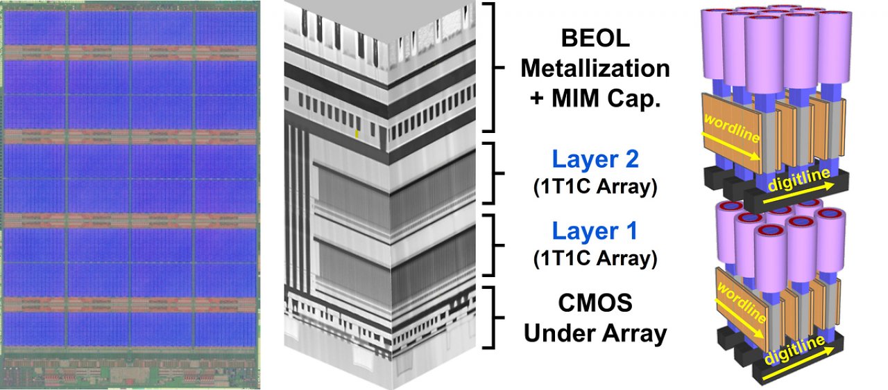 [24/12/2023] Speicher für KI: Microns NVDRAM soll schnell, haltbar und persistent sein