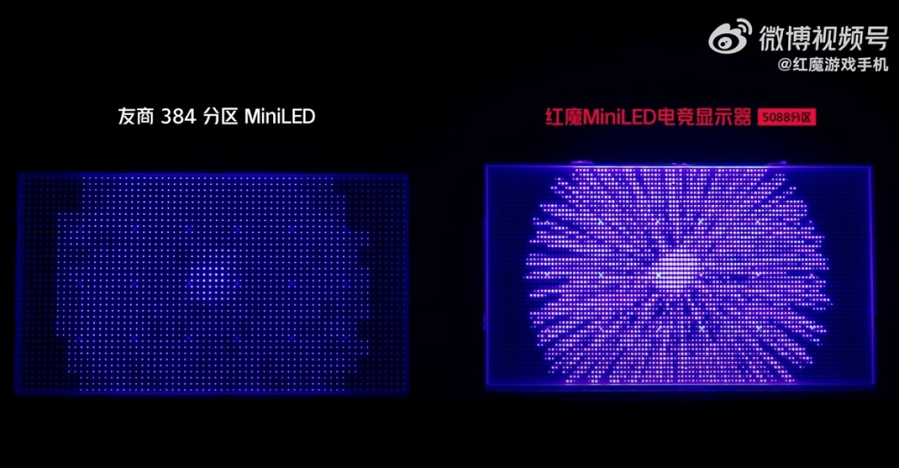 [19/12/2023] 5.088 Local-Dimming-Zonen: Red Magic stellt Mini-LED-Monitor mit neuem Nonplusultra vor (1)