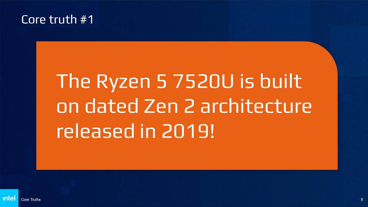 [04/12/2023] Ryzen 5 vs Core i5