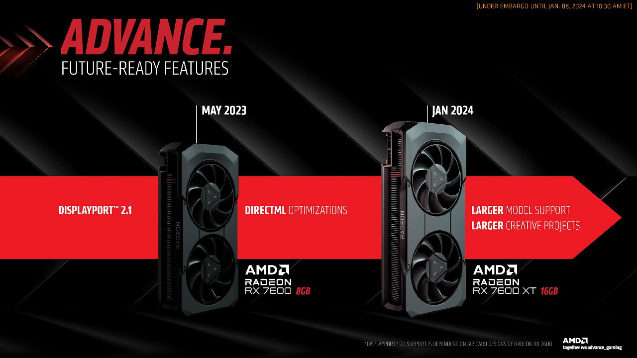 [08/01/2024] Radeon RX 7600 XT 16GB im Test: Die beste Grafikkarte um 350 Euro (4)