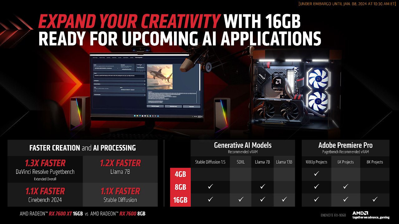 [08/01/2024] Radeon RX 7600 XT 16GB im Test: Die beste Grafikkarte um 350 Euro (5)
