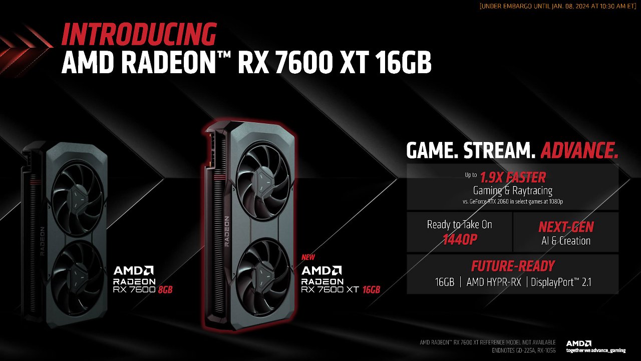 [08/01/2024] Radeon RX 7600 XT 16GB im Test: Die beste Grafikkarte um 350 Euro (3)