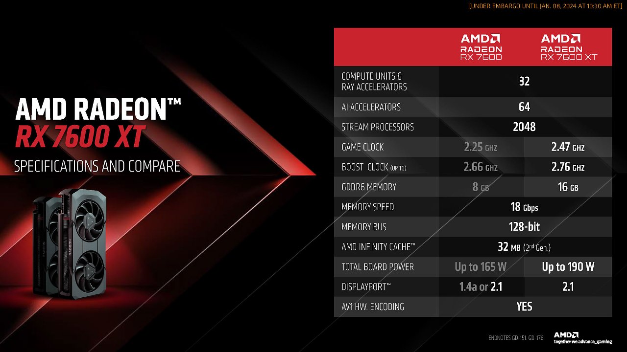[08/01/2024] AMD Radeon RX 7600 XT 16GB Reveal: Full Press Deck (4)