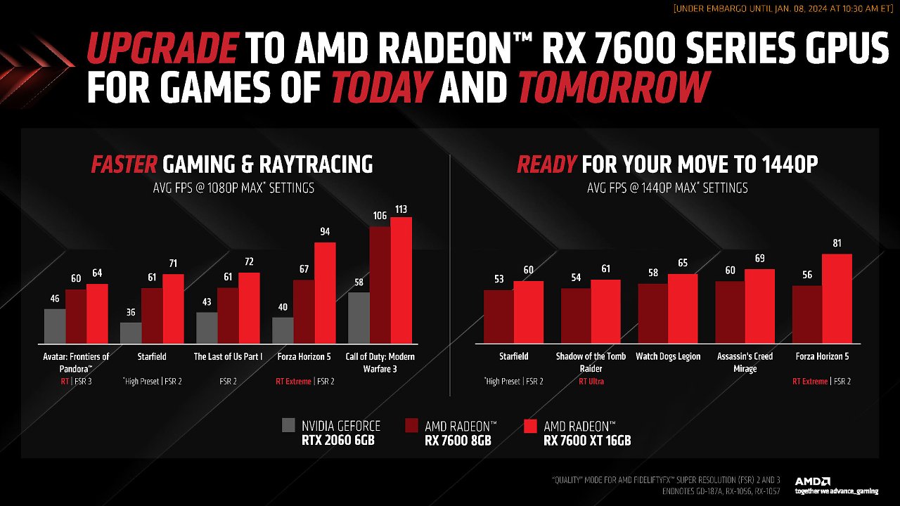 [08/01/2024] AMD Radeon RX 7600 XT 16GB Reveal: Full Press Deck (5)