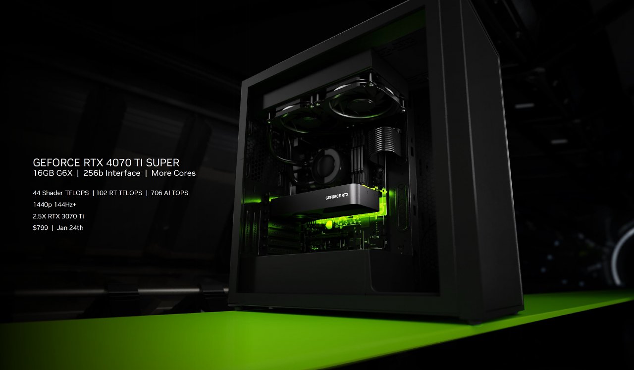 Geforce RTX 4070 Ti Super