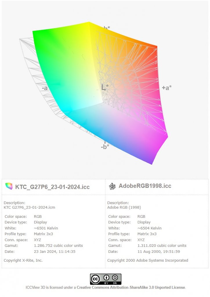 [30/01/2024] KTC OLED G27P6 (4)