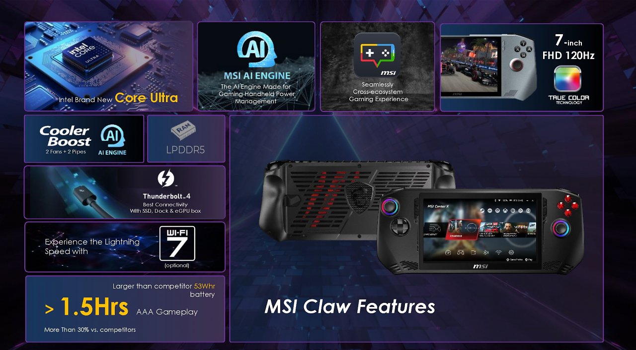 [09/01/2024] MSI Claw