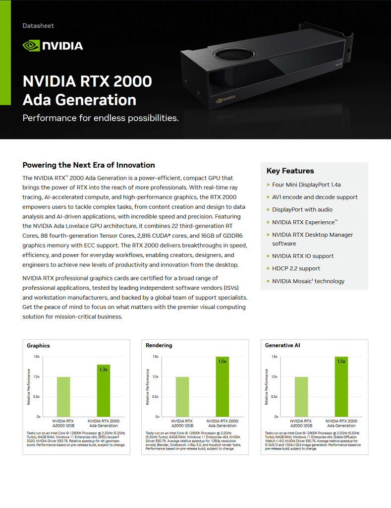 [12/02/2024] ADA RTX 2000