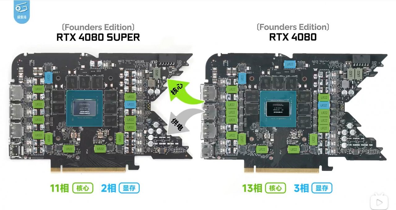 [01/02/2024] 4080 vs 4080S