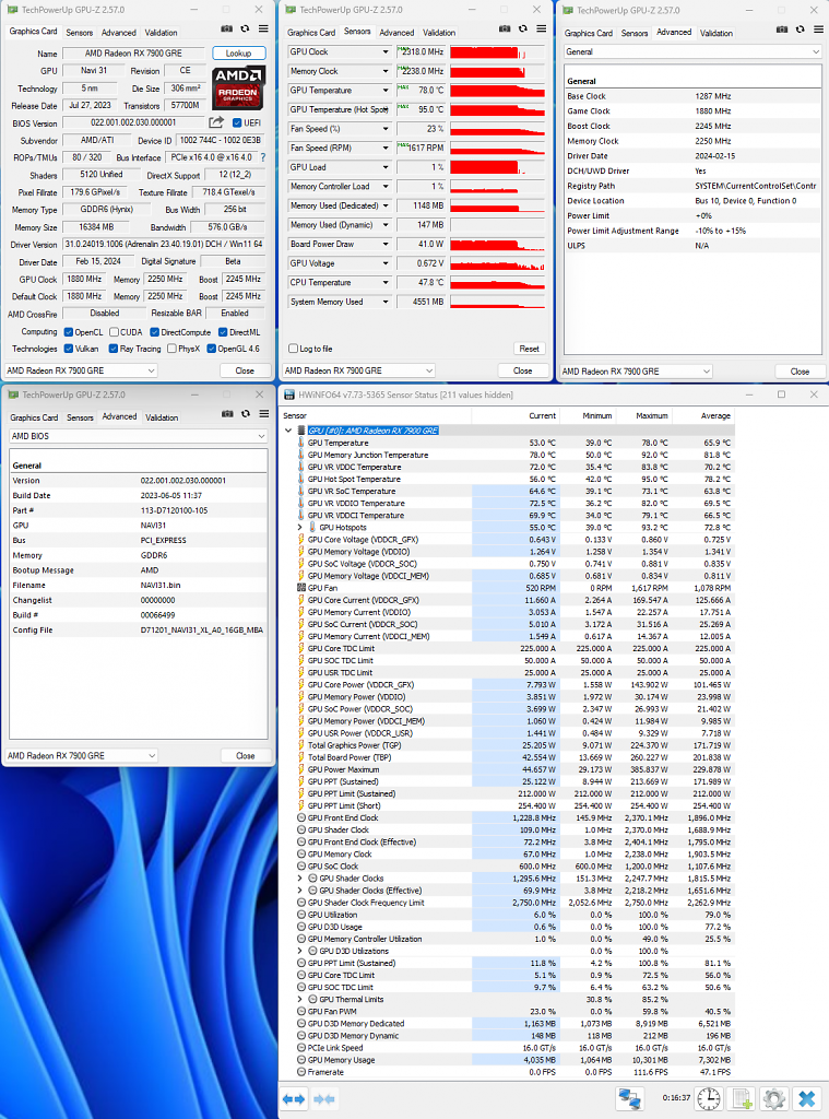 AMD Radeon RX 7900 GRE MBA: Ergebnisse