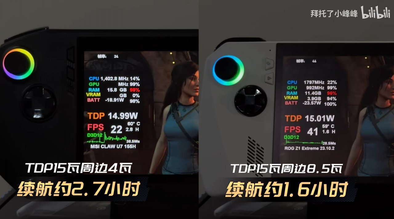 [16/02/2024] Benchmarks