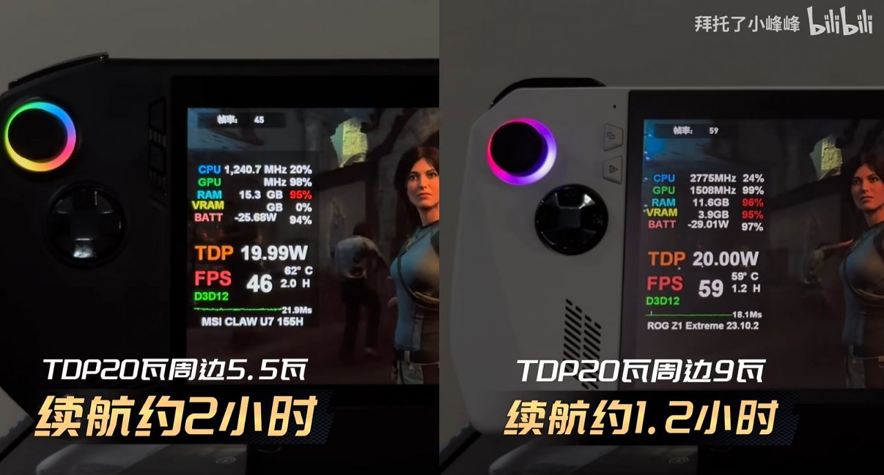 [16/02/2024] Benchmarks