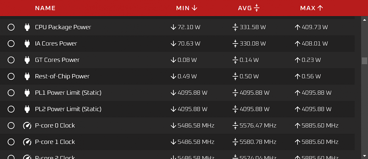 [13/02/2024] Intel Core i9-14900KS