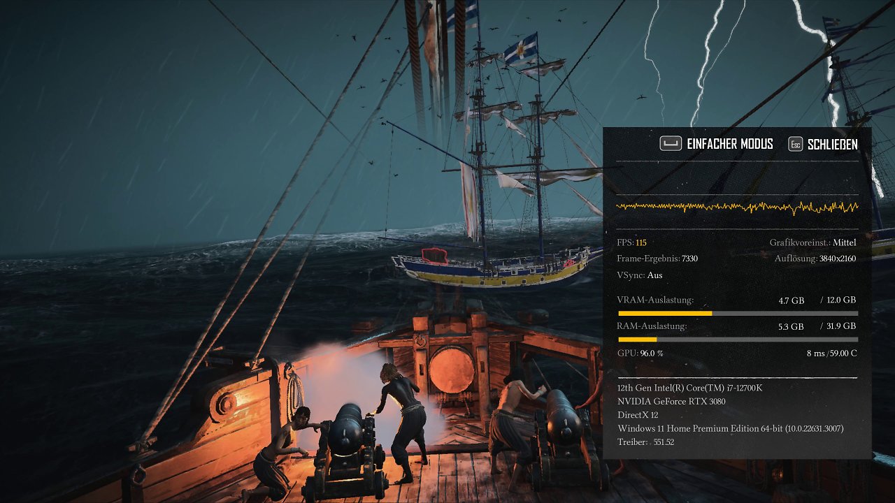 Skull and Bones: Grafik-Preset "Mittel"