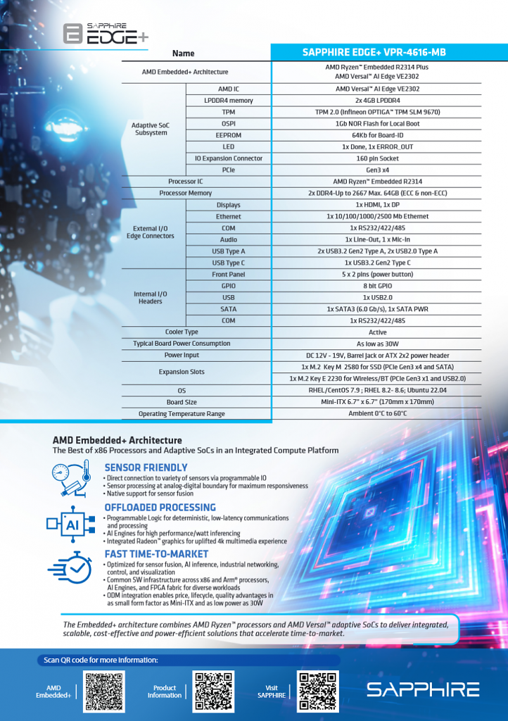 [19/02/2024] AMD Embedded+