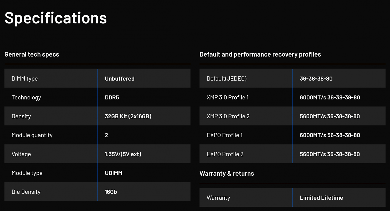 [21/02/2024] Specs