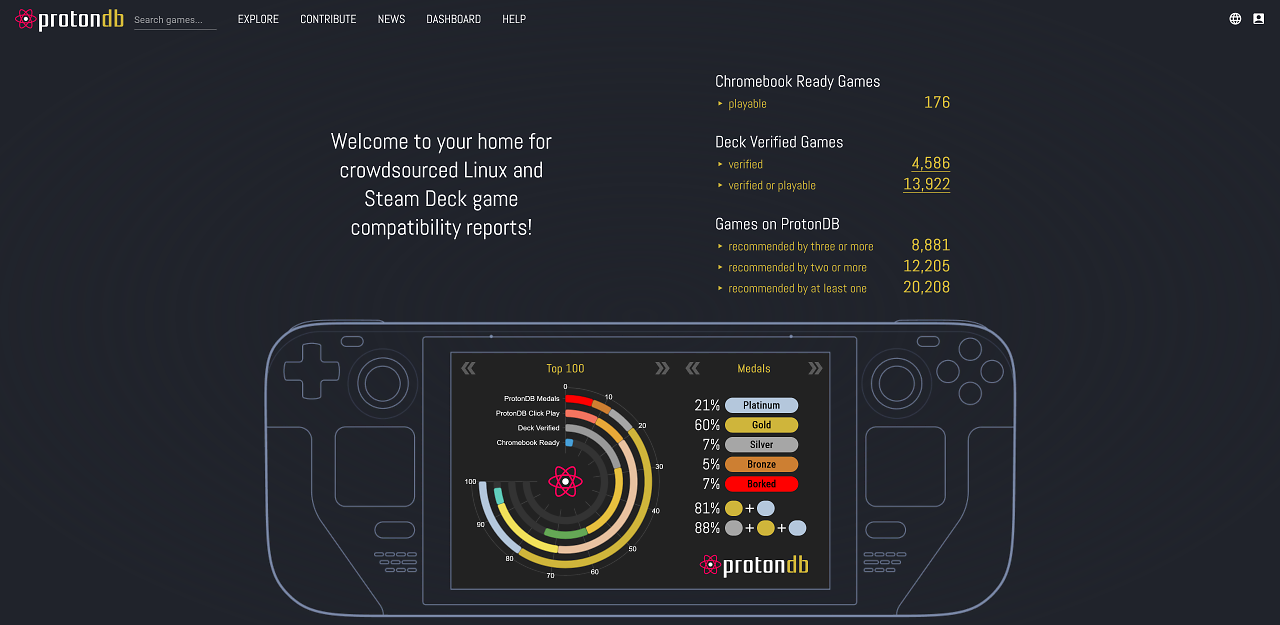 [29/02/2024] ProtonDB
