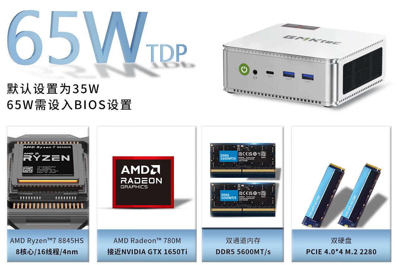 [07/02/2024] K8 von GMKtec mit Ryzen 7 8845HS.