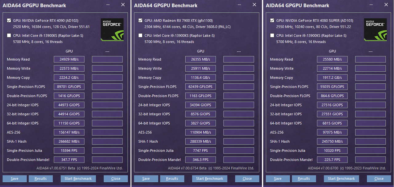 [06/03/2024] Theoretische Leistungswerte - AIDA64 General Purpose Benchmark: Geforce RTX 4090 vs. Radeon RX 7900 XTX vs. Geforce RTX 4080 Super