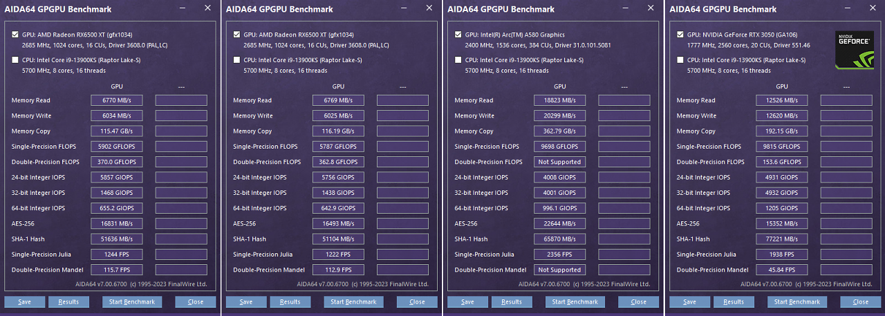 [20/03/2024] AIDA64 GPGPU Benchmark: Radeon RX 6500 XT 8GB vs. Radeon RX 6500 XT 4GB vs. Arc A580 vs. Geforce RTX 3050 8GB