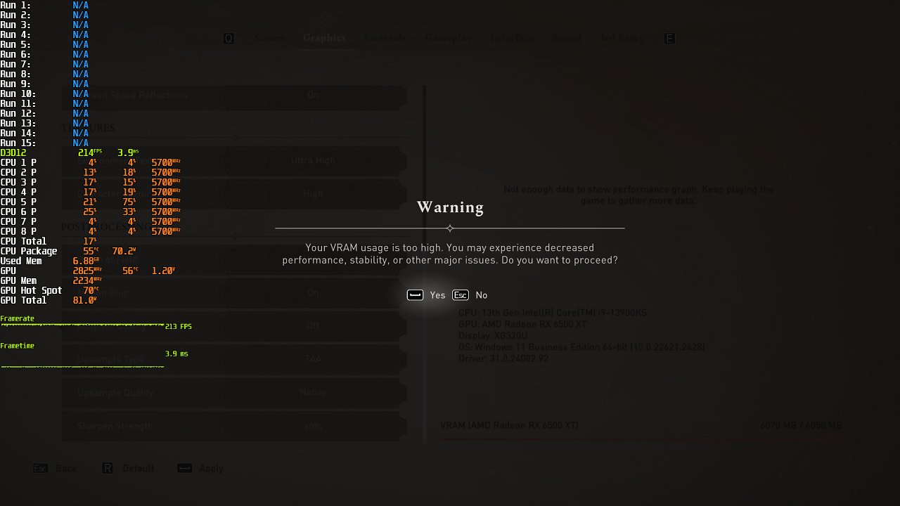 [20/03/2024] Assassin's Creed Mirage - Radeon RX 6500 XT 4GB VRAM Warning