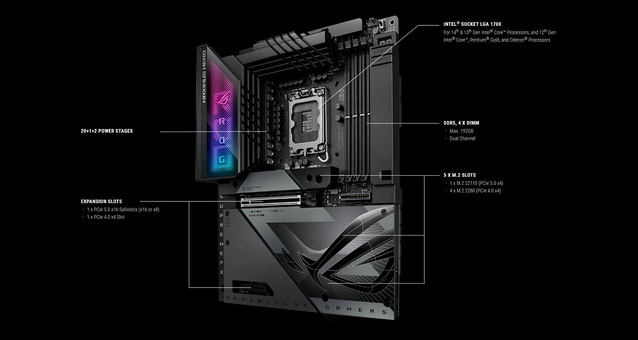 [18/03/2024] Asus BTF: Erstes Maximus-Mainboard für kabellose Grafikkarten kostet 800 Euro