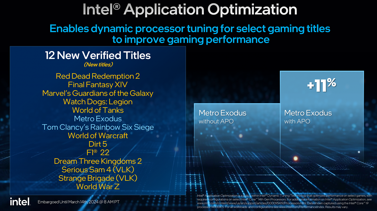 [14/03/2024] Core i9-14900KS