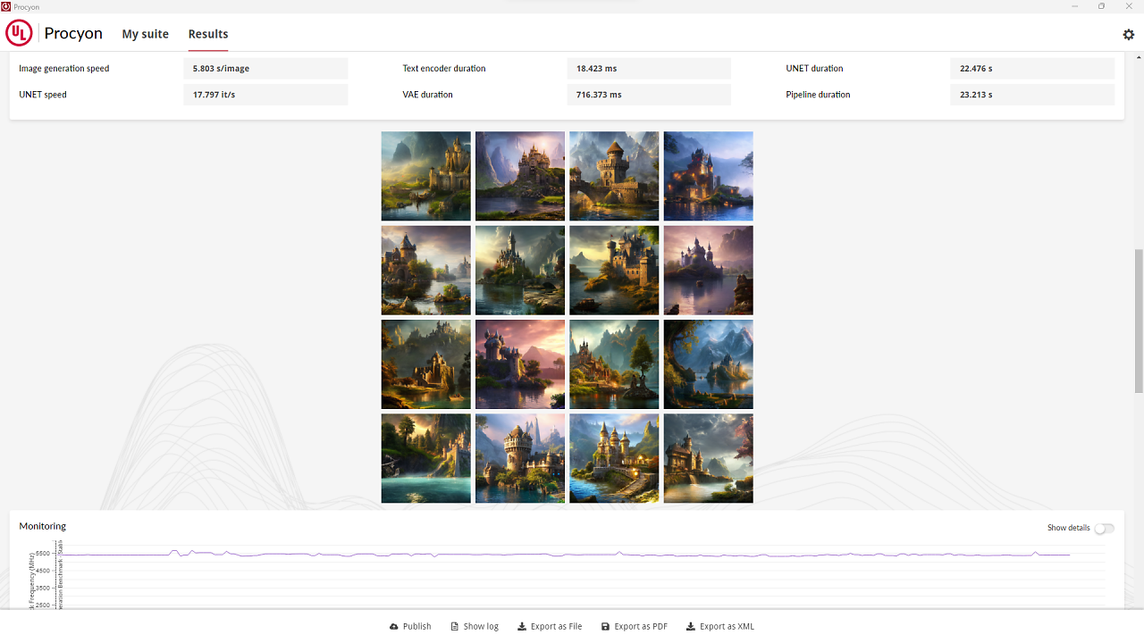 [26/03/2024] Procyon AI Image Generation Benchmark