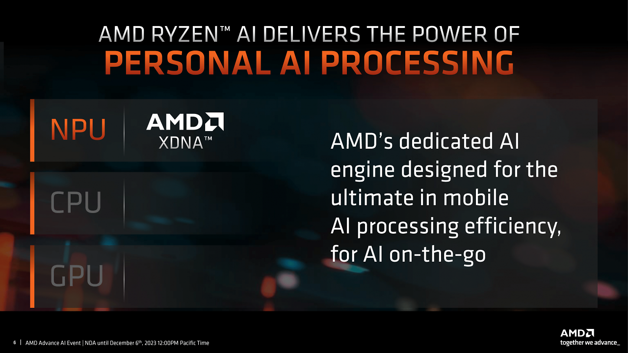 Ryzen AI