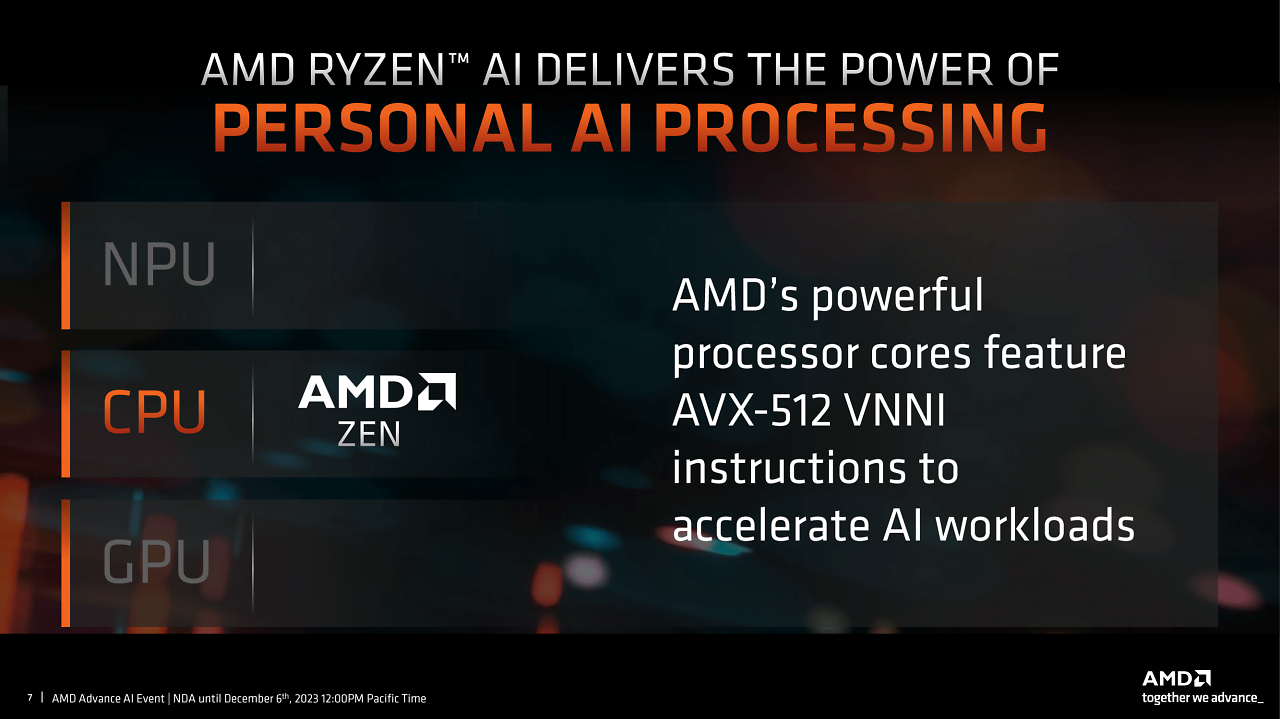 Ryzen AI