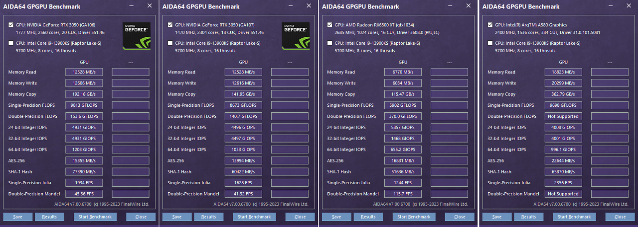 [08/04/2024] AIDA64 GPGPU Benchmark: Geforce RTX 3050 8GB vs. Geforce RTX 3050 6GB vs. Radeon RX 6500 XT vs. Arc A580
