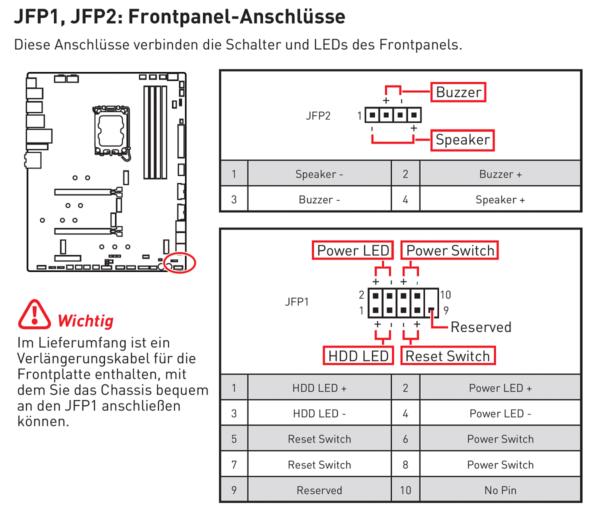 [09/04/2024] Anleitungsbeispiel für die Frontanschlüsse (MSI Unify Z690). Die Position auf der Platine kann abweichen. Schauen Sie daher unbedingt nach, um den Power- und Reset-Switch des Gehäuses am Mainboard zu verbinden.
