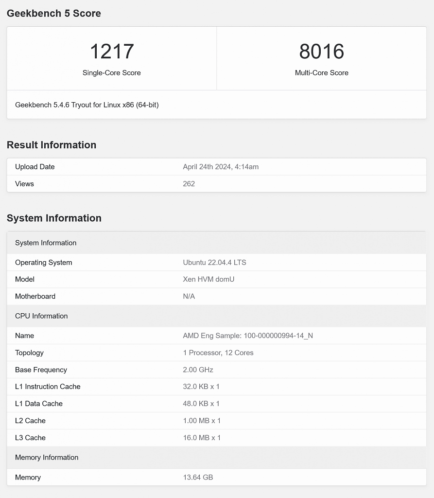 [24/04/2024] Ryzen 9050 im Geekbench