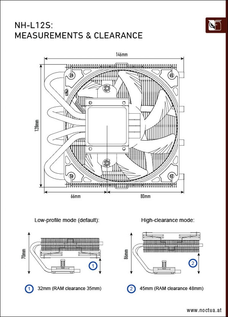 [23/04/2024] Mehr Leistung und mehr Abstand: Noctua präsentiert Low-Profile-Kühler NH-L12Sx77 (6)