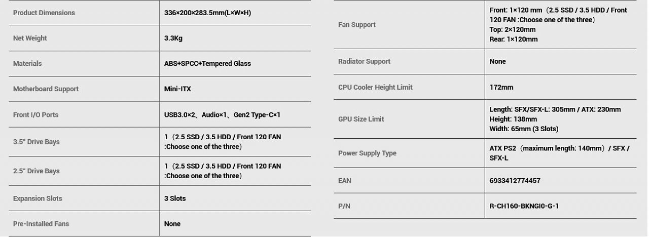 [23/04/2024] Neues Mini-ITX-Gehäuse mit viel Mesh: Deepcool präsentiert tragbares CH160 (8)