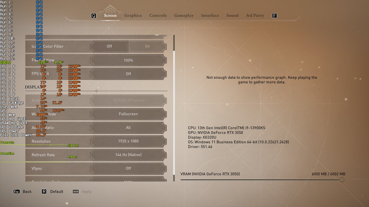 [06/04/2024] Assassin's Creed Mirage @ Geforce RTX 3050 6GB: VRAM-Mangel