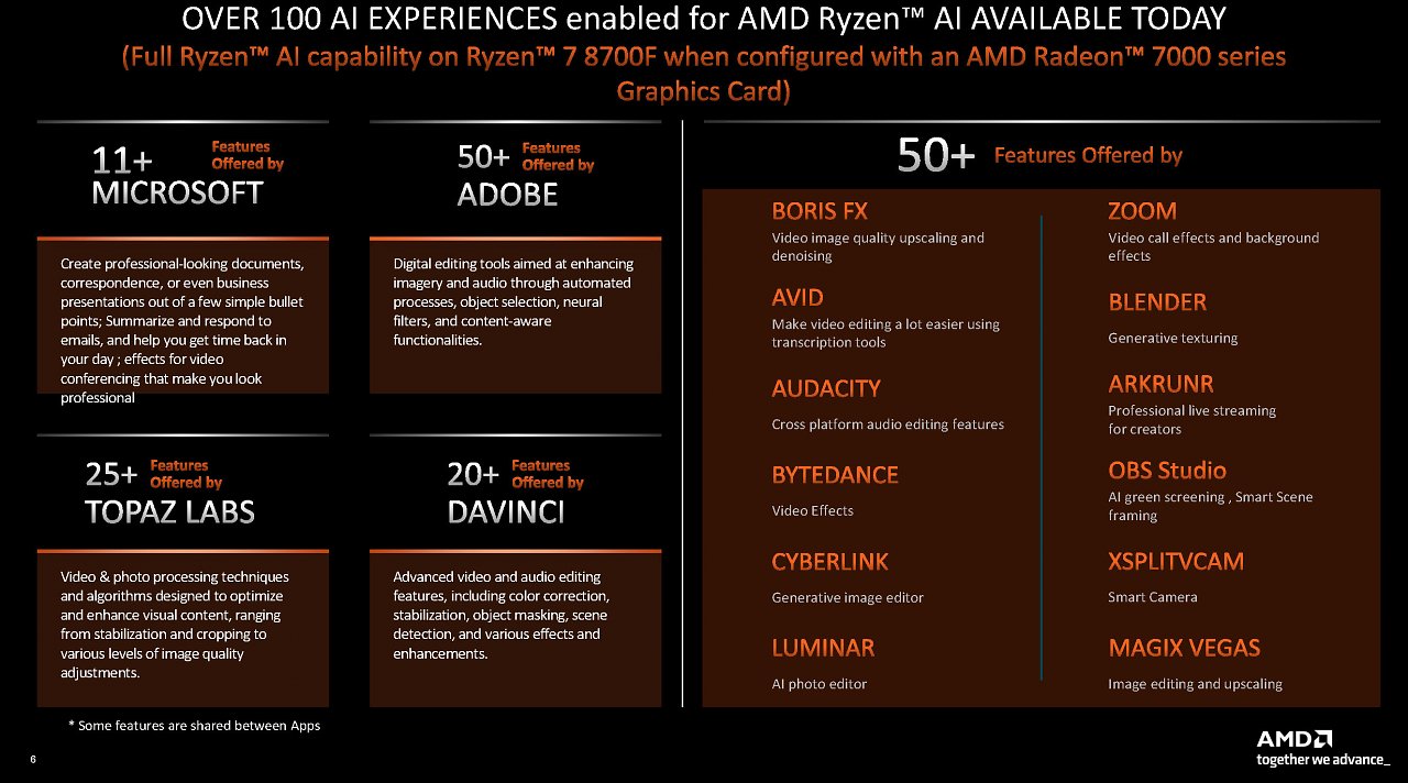 [14/05/2024] 8000F: Offizielles Presse-Deck von AMD (6)