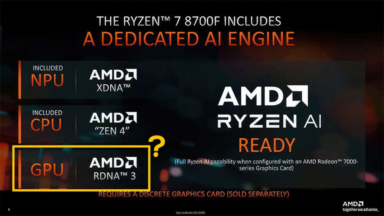 [14/05/2024] Ryzen 7 8700F & Ryzen 5 8400F: AMD bringt neue CPUs ohne iGPUs und verwirrt (2)