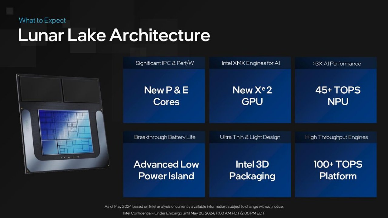 [21/05/2024] Lunar Lake: Intel will AMD und Qualcomm im 3. Quartal bei KI abhängen (2)