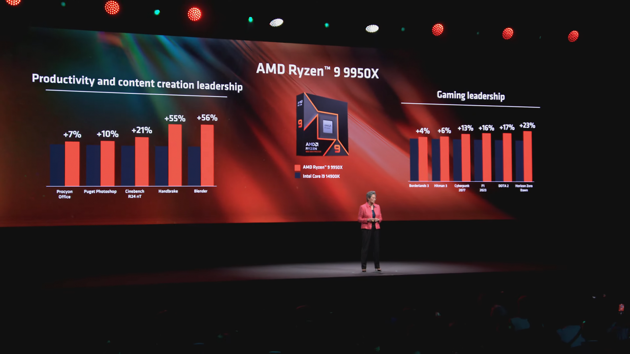 [03/06/2024] AMD Ryzen 9000 (10)