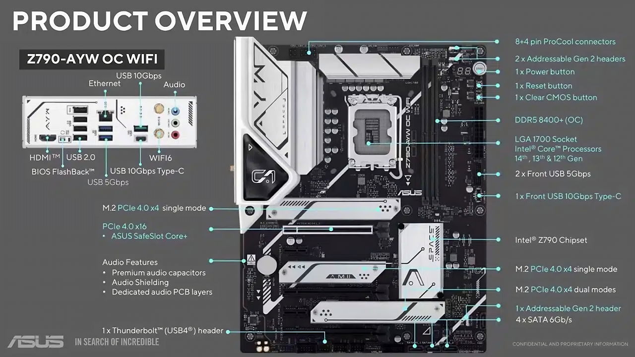 [16/06/2024] Asus Z790-AYW OC WIFI