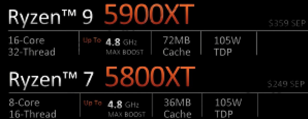 [01/06/2024] 5000XT