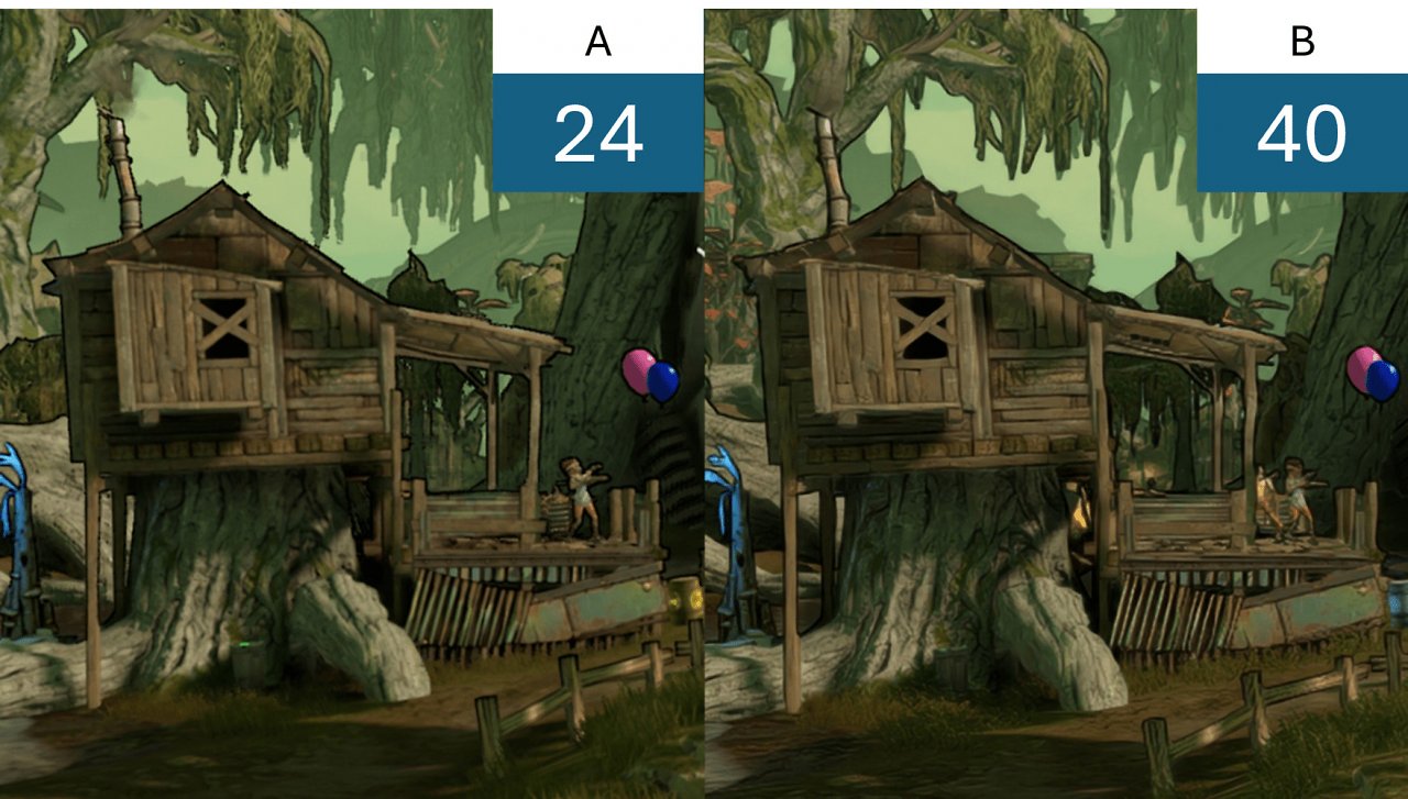 [07/06/2024] Automatic Super Resolution: Microsoft baut Upscaling direkt in das Betriebssystem