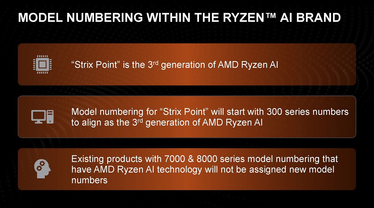 [03/06/2024] Ryzen AI 300