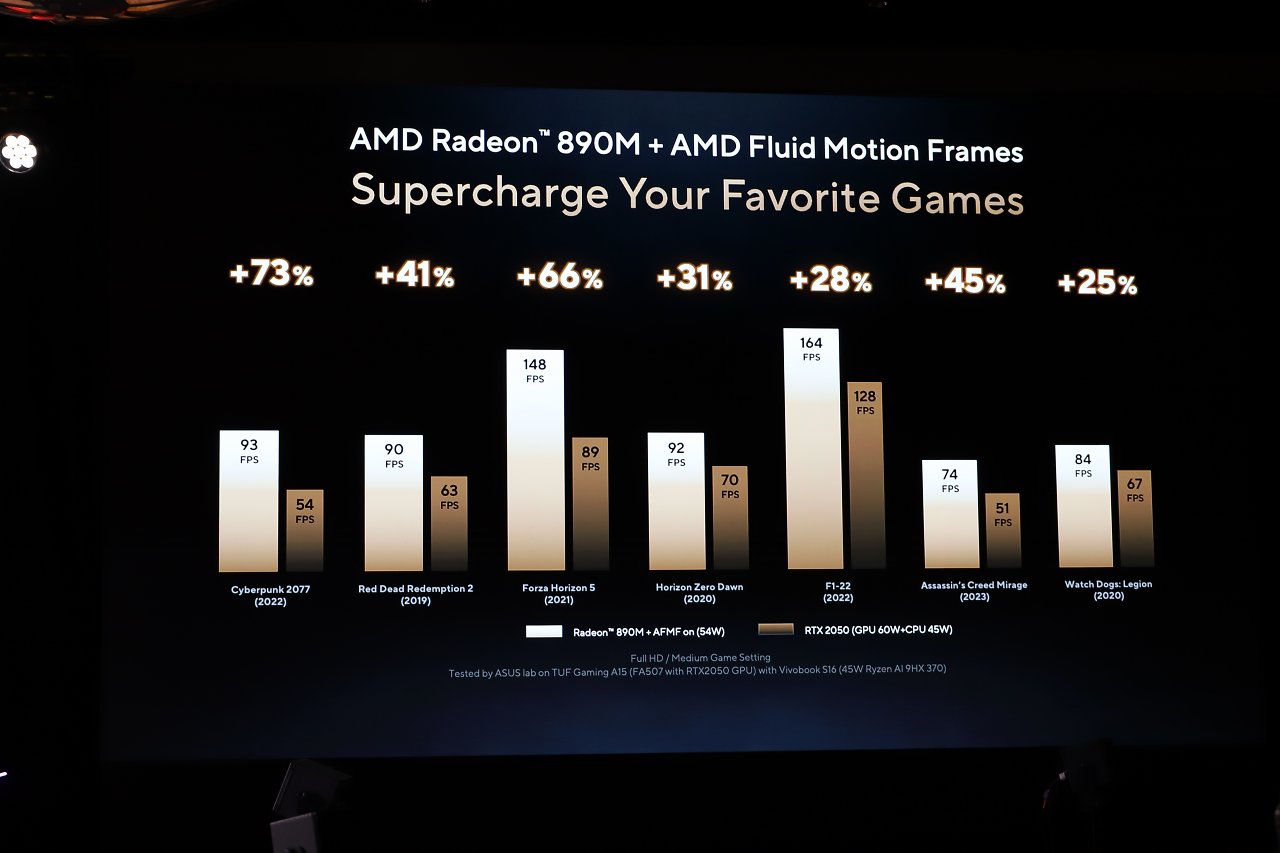 [15/07/2024] Impressionen vom AMD Tech Day 2024 (2)