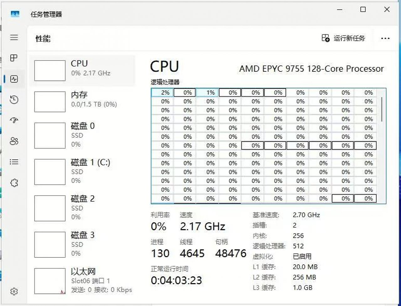 [25/07/2024] Epyc 9755