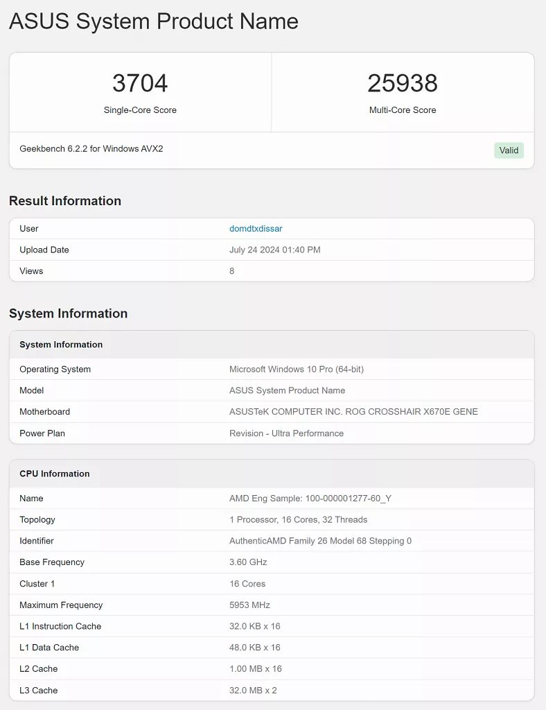 [25/07/2024] Ryzen 9 9950X bei rund 6 GHz: Neue Benchmark-Höchstwerte