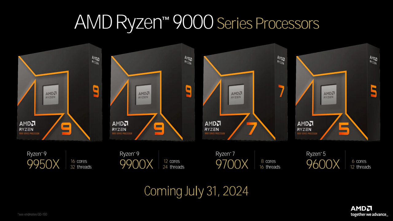 [15/07/2024] Ryzen 9000