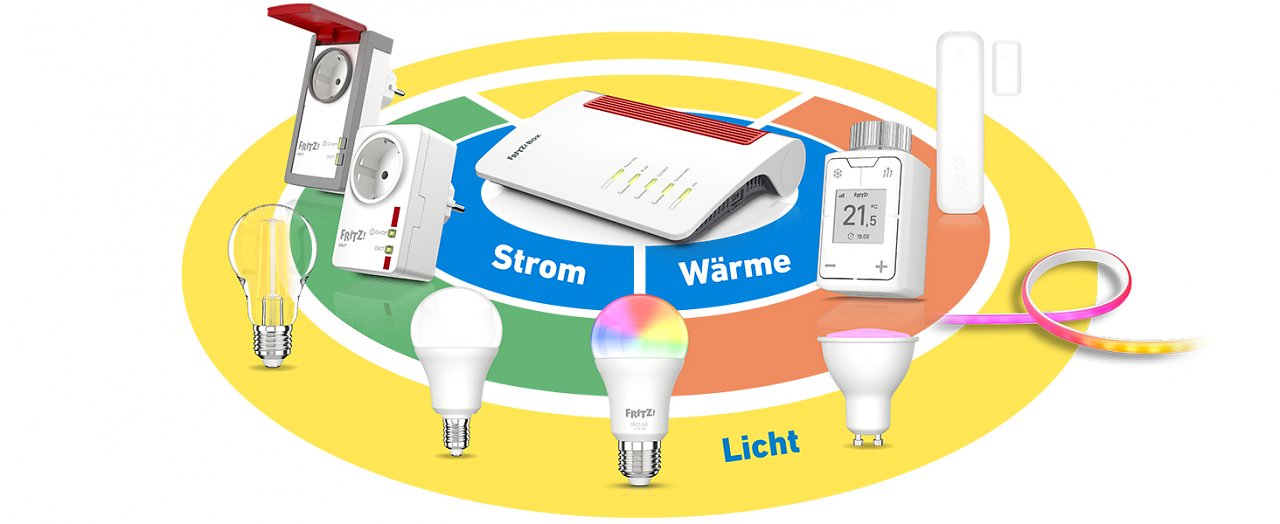 [08/08/2024] Die AVM FritzBox 7690 bietet mit Zigbee Smart-Home-Support
