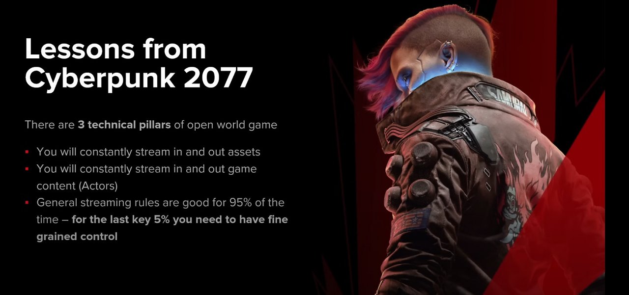 [20/08/2024] Lektionen von Cyberpunk 2077
